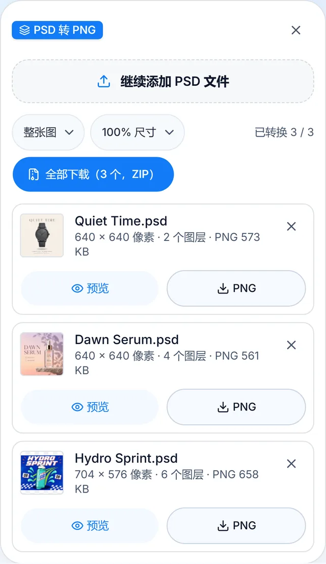 PSD 转 PNG 工具转换了三个 PSD 文件，每行有缩略图、尺寸、图层数和 PNG 大小，以及「预览」和 PNG 按钮，下方是打包下载 ZIP