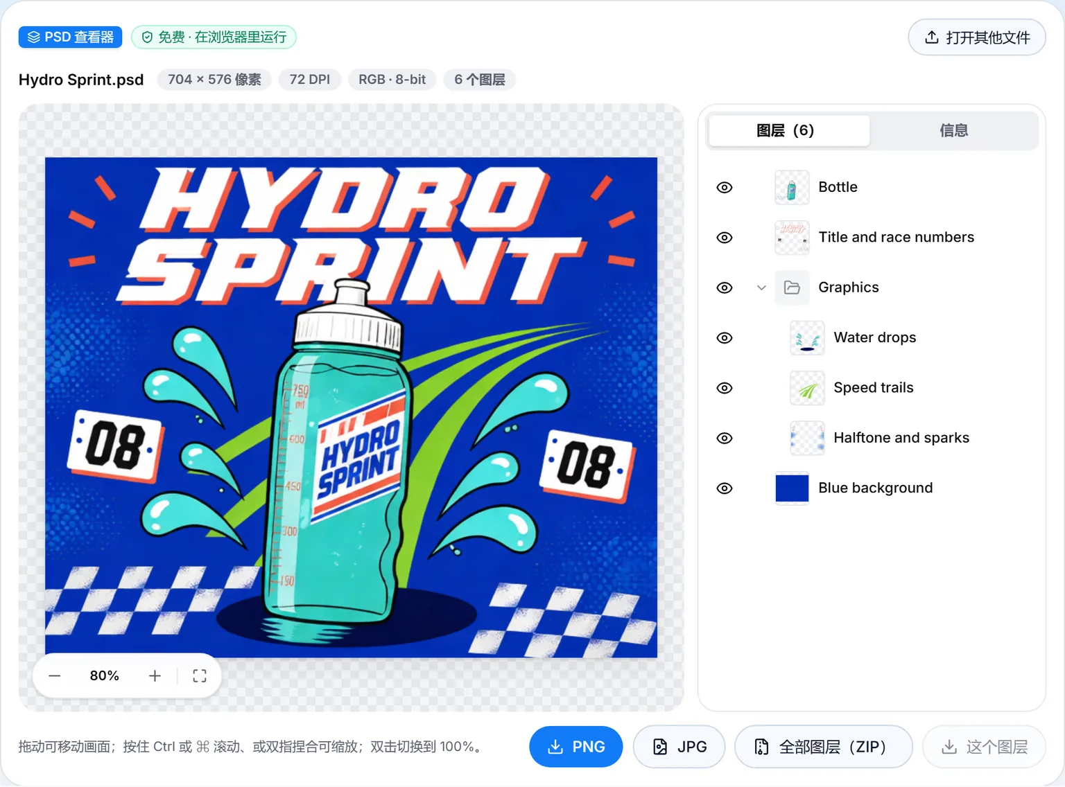 PSD 查看器打开了 Hydro Sprint.psd：左边是画面，右边是 6 个带眼睛图标和缩略图的图层，下方是 PNG、JPG 和图层 ZIP 下载按钮