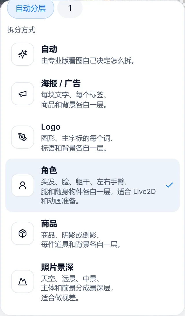 图片转 PSD 的拆分方式：自动、海报 / 广告、Logo、角色（已选）、商品和照片景深，每项写明拆出什么