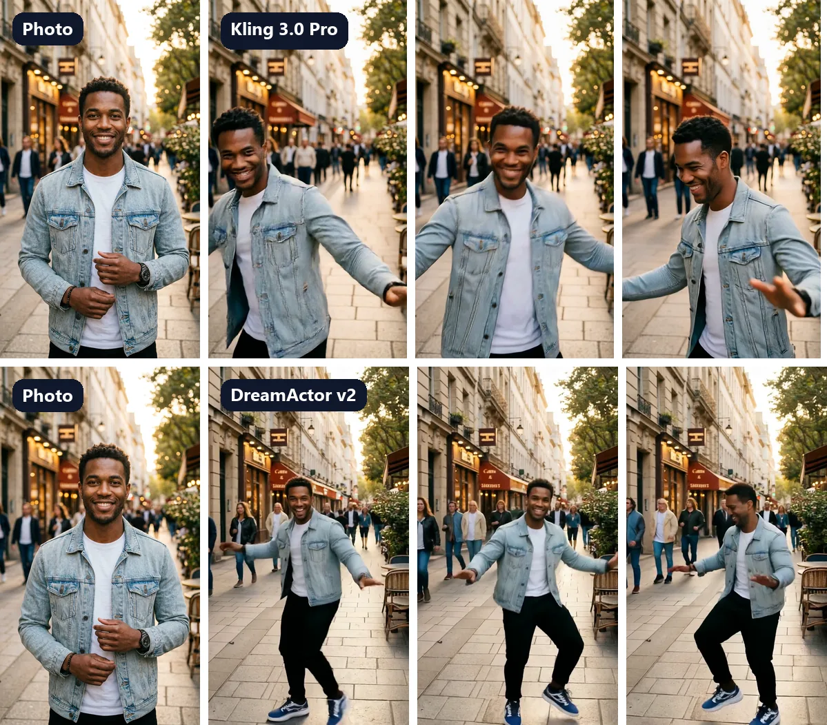 A waist-up street photo through two models: Kling 3.0 Pro keeps the half-length framing and only the arms move, DreamActor v2 shows the whole body doing the tiptoe steps